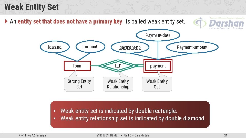 Weak Entity Set An entity set that does not have a primary key is