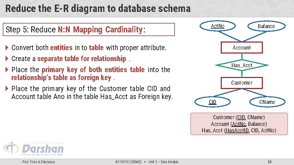 Reduce the E-R diagram to database schema Step 5: Reduce N: N Mapping Cardinality: