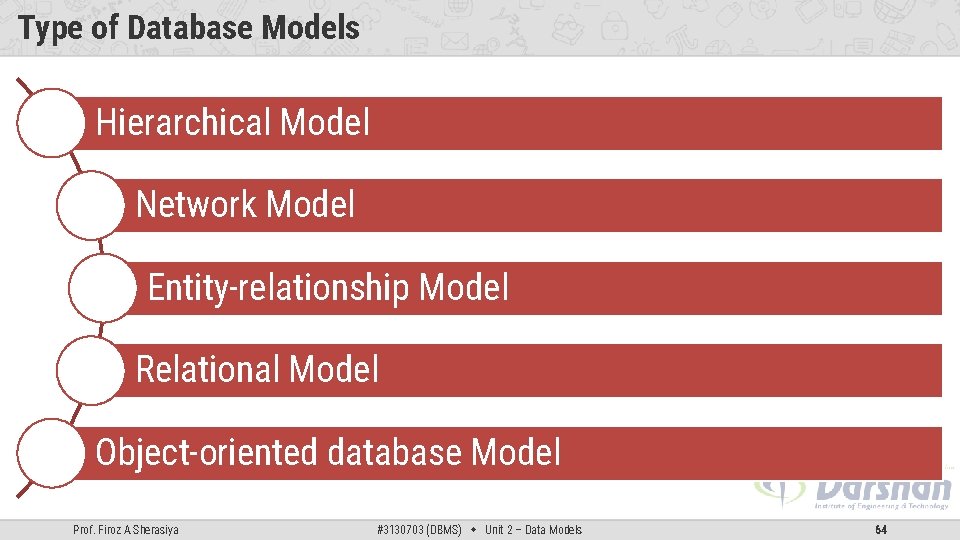 Type of Database Models Hierarchical Model Network Model Entity-relationship Model Relational Model Object-oriented database