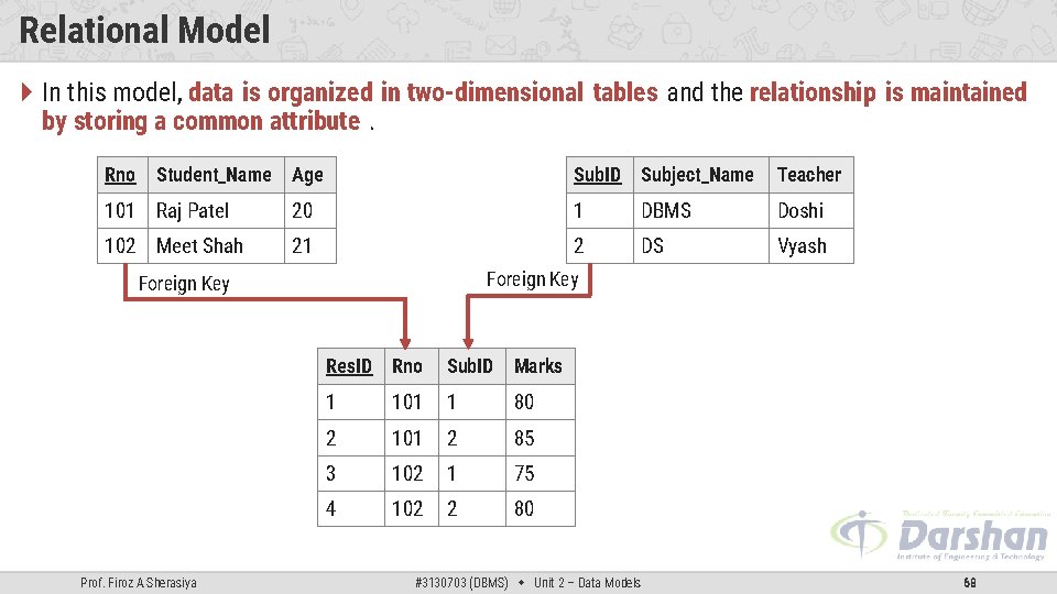 Relational Model In this model, data is organized in two-dimensional tables and the relationship