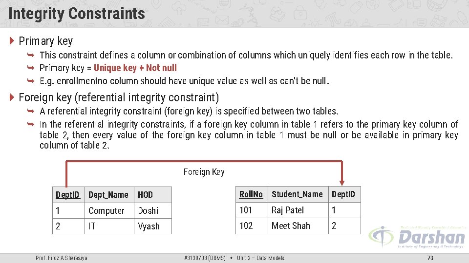 Integrity Constraints Primary key This constraint defines a column or combination of columns which