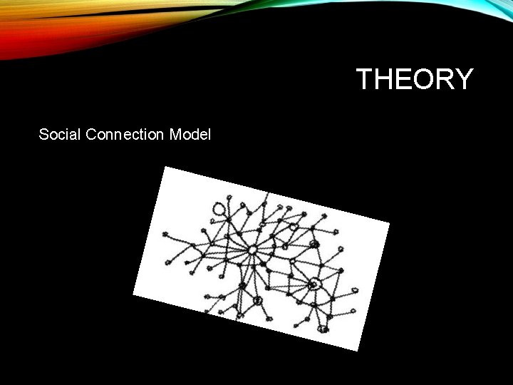 THEORY Social Connection Model 