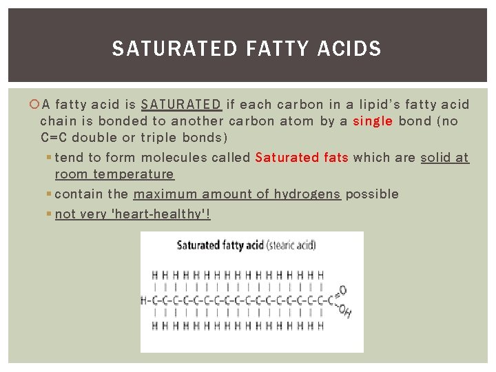 SATURATED FATTY ACIDS A fatty acid is SATURATED if each carbon in a lipid’s