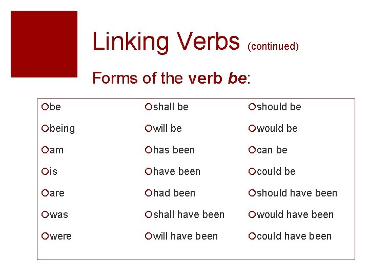 Linking Verbs (continued) Forms of the verb be: ¡be ¡shall be ¡should be ¡being