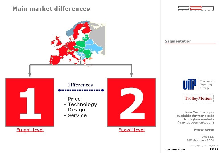 Main market differences Segmentation 1 "High" level Differences - Price Technology Design Service 2