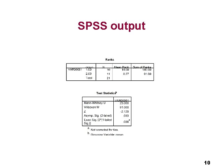 SPSS output 10 