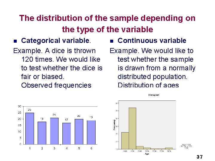 The distribution of the sample depending on the type of the variable Categorical variable.