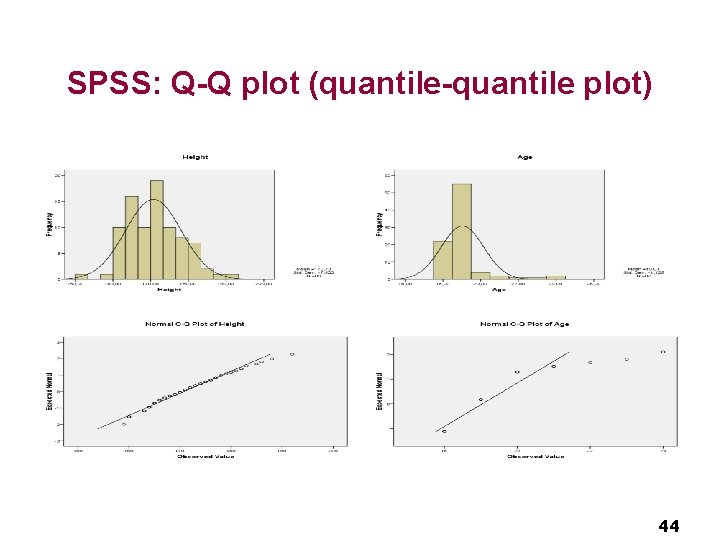 SPSS: Q-Q plot (quantile-quantile plot) 44 