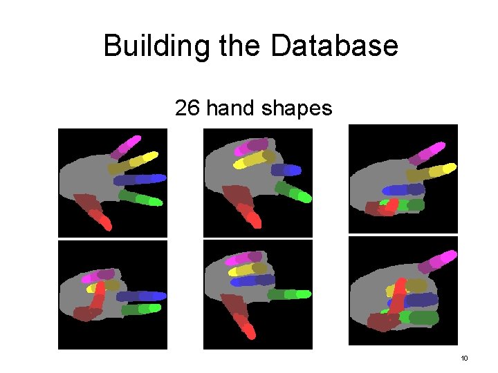 Building the Database 26 hand shapes 10 