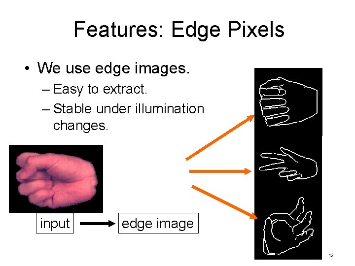 Features: Edge Pixels • We use edge images. – Easy to extract. – Stable