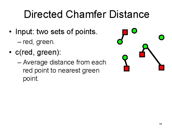 Directed Chamfer Distance • Input: two sets of points. – red, green. • c(red,