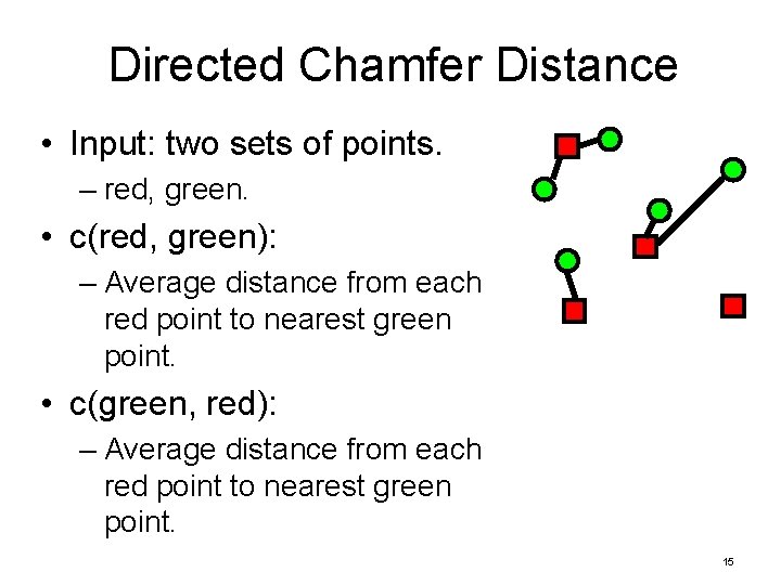 Directed Chamfer Distance • Input: two sets of points. – red, green. • c(red,