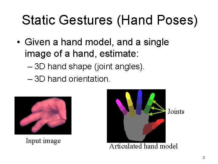 Static Gestures (Hand Poses) • Given a hand model, and a single image of