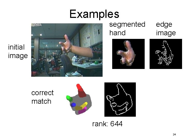 Examples segmented hand edge image initial image correct match rank: 644 24 