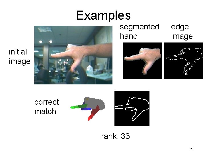 Examples segmented hand edge image initial image correct match rank: 33 27 