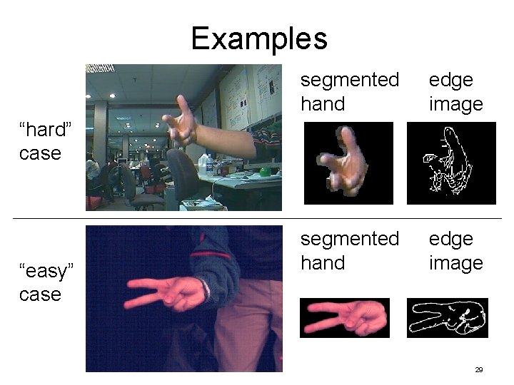 Examples segmented hand edge image “hard” case “easy” case 29 