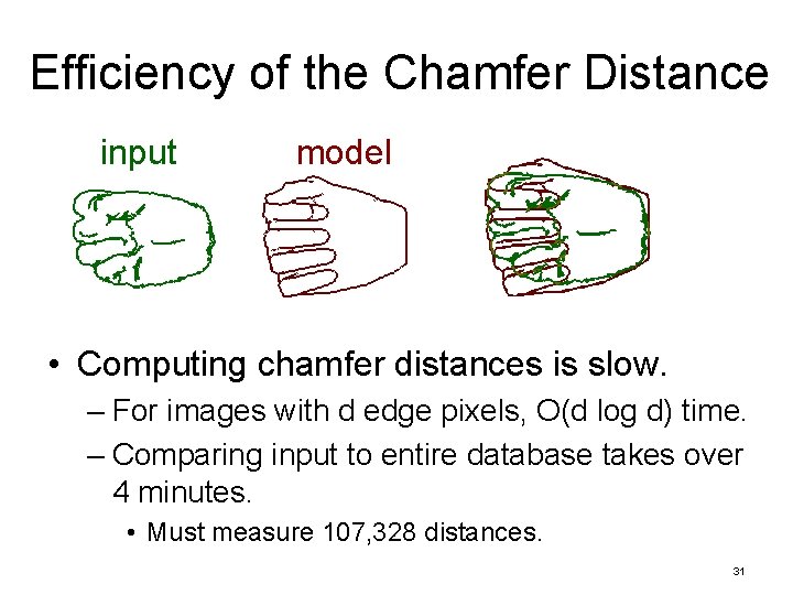 Efficiency of the Chamfer Distance input model • Computing chamfer distances is slow. –