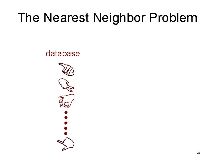 The Nearest Neighbor Problem database 32 
