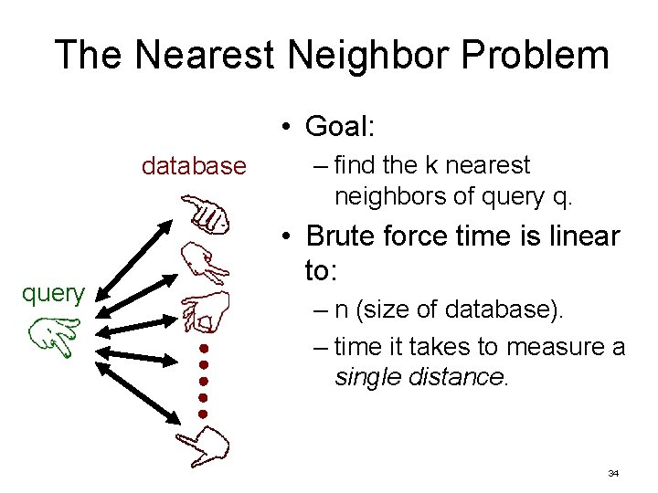 The Nearest Neighbor Problem • Goal: database query – find the k nearest neighbors