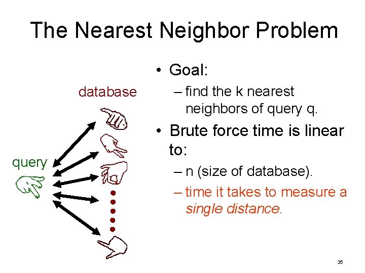 The Nearest Neighbor Problem • Goal: database query – find the k nearest neighbors