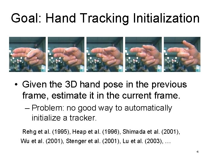 Goal: Hand Tracking Initialization • Given the 3 D hand pose in the previous