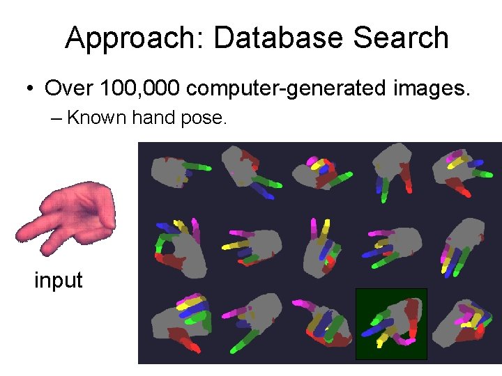 Approach: Database Search • Over 100, 000 computer-generated images. – Known hand pose. input