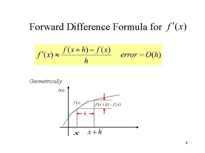 Forward Difference Formula for Geometrically h 4 