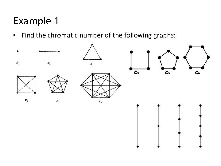 Example 1 • Find the chromatic number of the following graphs: Example 1 • Find the chromatic number of the following graphs: