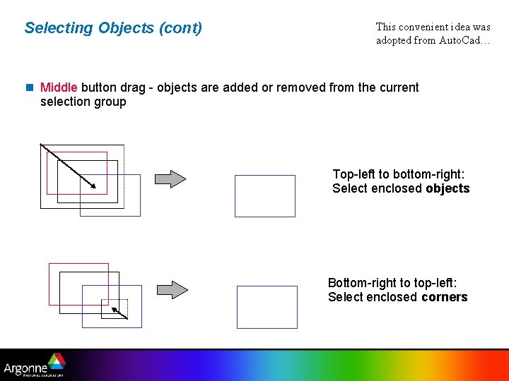 Selecting Objects (cont) This convenient idea was adopted from Auto. Cad… Middle button drag
