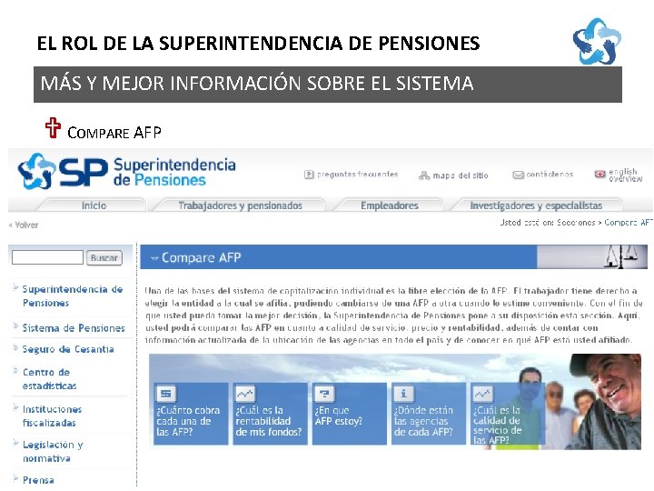 EL ROL DE LA SUPERINTENDENCIA DE PENSIONES MÁS Y MEJOR INFORMACIÓN SOBRE EL SISTEMA