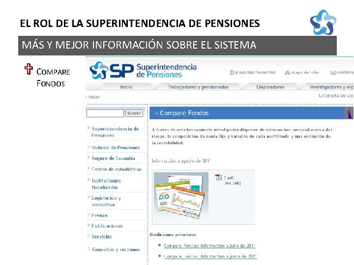 EL ROL DE LA SUPERINTENDENCIA DE PENSIONES MÁS Y MEJOR INFORMACIÓN SOBRE EL SISTEMA