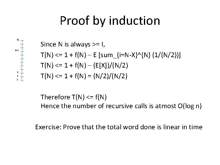 Proof by induction N N-X 3 2 1 Since N is always >= I,