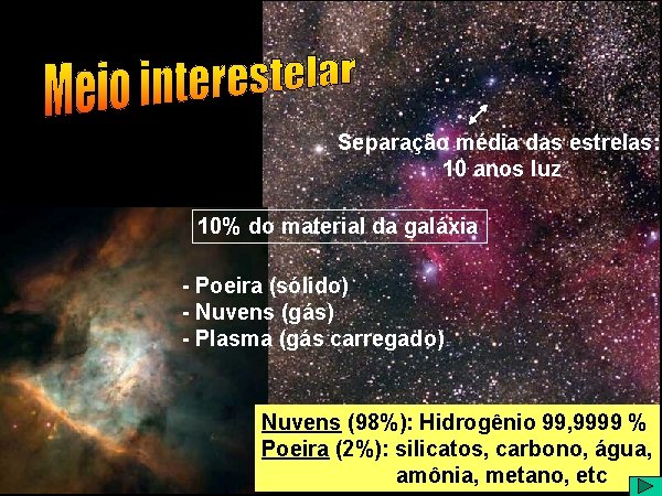 Separação média das estrelas: 10 anos luz 10% do material da galáxia - Poeira