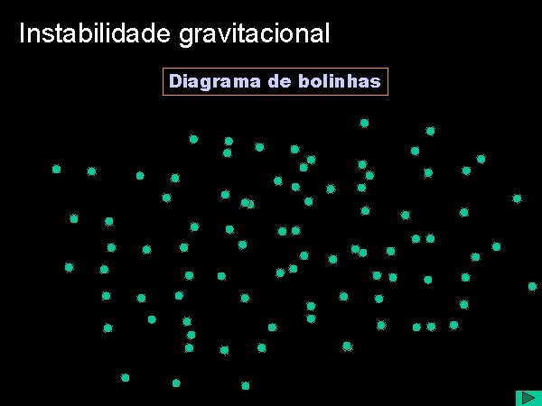 Instabilidade gravitacional Diagrama de bolinhas 