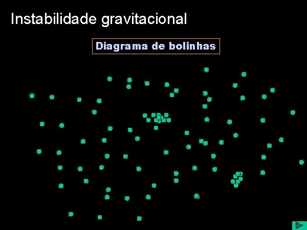 Instabilidade gravitacional Diagrama de bolinhas 