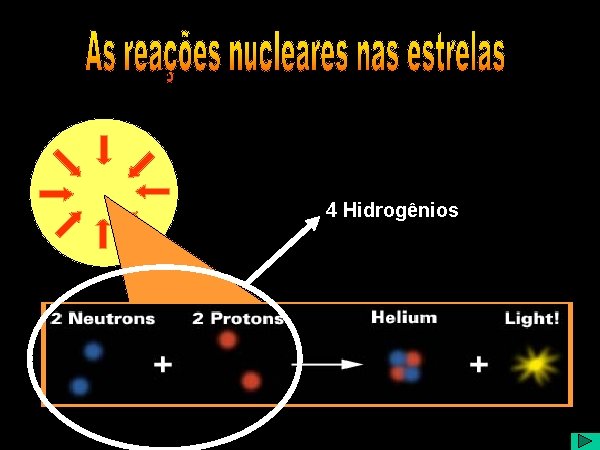 4 Hidrogênios 