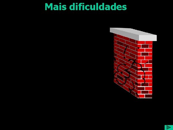 Mais dificuldades 