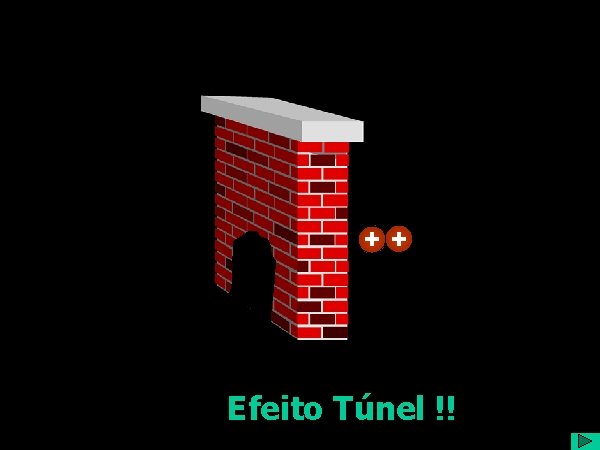 Efeito Túnel !! 