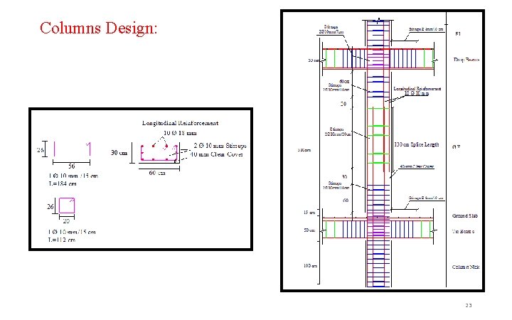 Columns Design: 23 