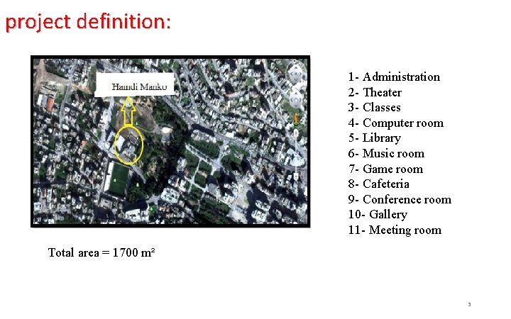 project definition: 1 - Administration 2 - Theater 3 - Classes 4 - Computer