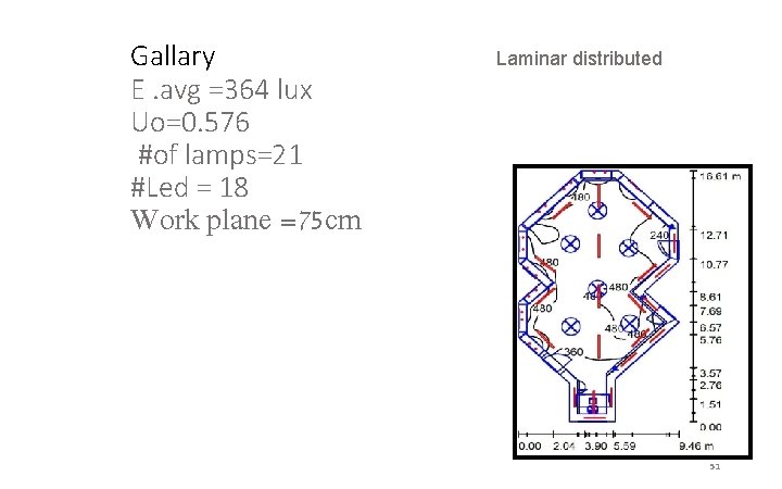 Gallary E. avg =364 lux Uo=0. 576 #of lamps=21 #Led = 18 Work plane