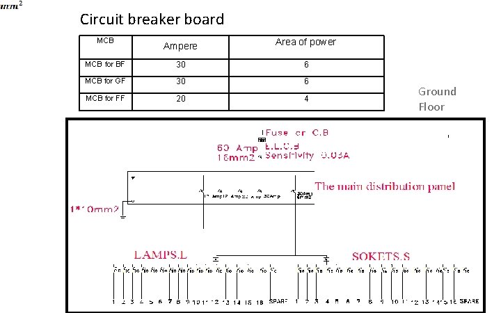 Circuit breaker board MCB Ampere A Area of power MCB for BF 30 6