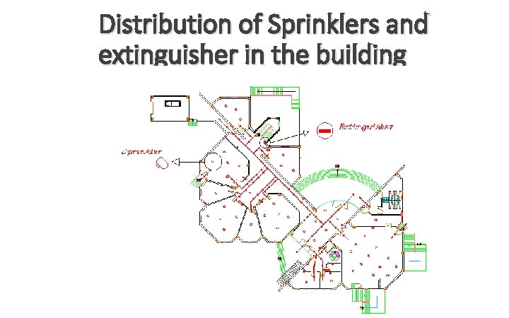 Distribution of Sprinklers and extinguisher in the building 