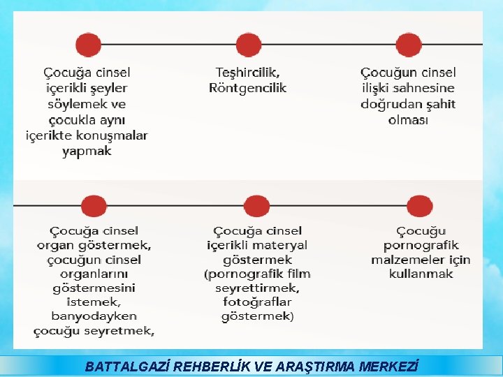 BATTALGAZİ REHBERLİK VE ARAŞTIRMA MERKEZİ 