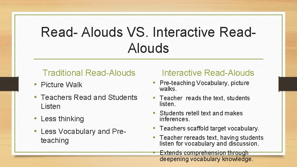 Read- Alouds VS. Interactive Read. Alouds Traditional Read-Alouds • Picture Walk • Teachers Read