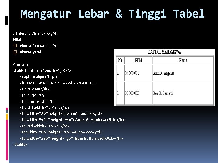 Mengatur Lebar & Tinggi Tabel Atribut: width dan height Nilai: � ukuran % (max