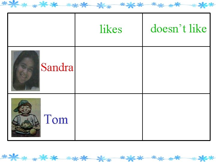likes Sandra Tom doesn’t like 