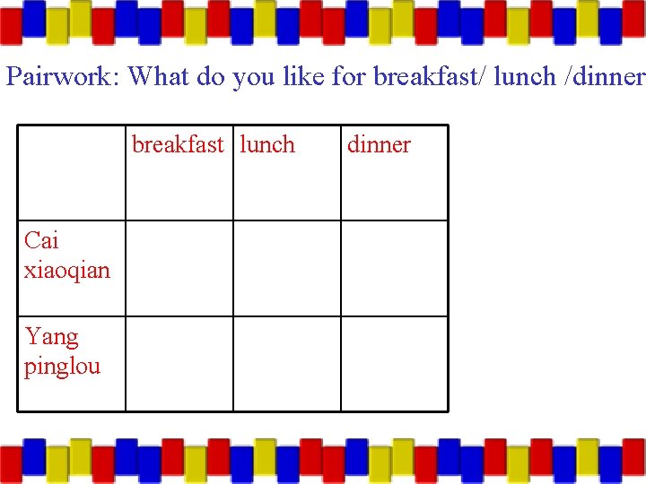 Pairwork: What do you like for breakfast/ lunch /dinner? breakfast lunch Cai xiaoqian Yang