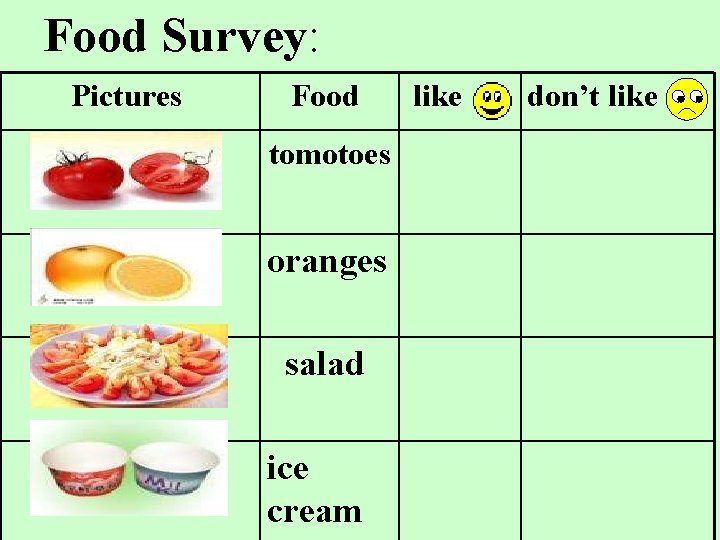 Food Survey: Pictures Food tomotoes oranges salad ice cream like don’t like 