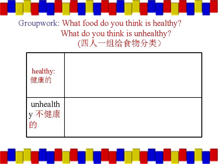 Groupwork: What food do you think is healthy? What do you think is unhealthy?